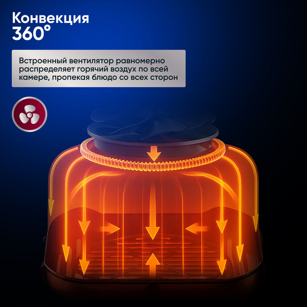 Аэрогриль Gressel GAF-1822