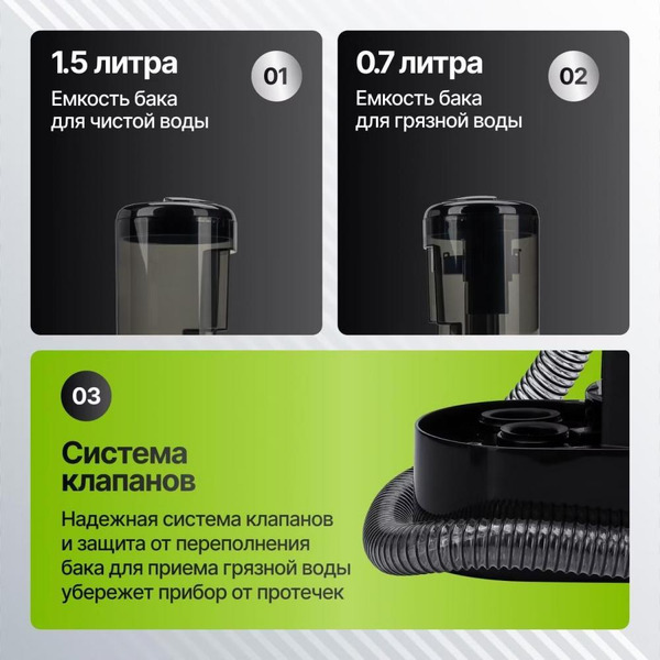 Пылесос для химчистки ковров и мягкой мебели KIWI KCC-4324 черный