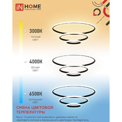 Светильник светодиодный IN HOME ESTETIKA RING-140RC-3BL (4690612062471)
