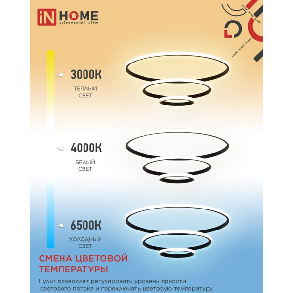 Светильник светодиодный IN HOME ESTETIKA RING-140RC-3BL (4690612062471)