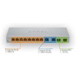 Коммутатор Zyxel XGS1210-12-ZZ0102F