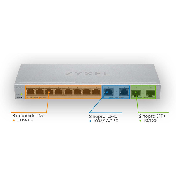 Коммутатор Zyxel XGS1210-12-ZZ0102F