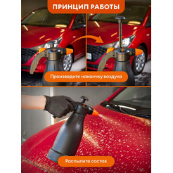 Опрыскиватель Grass RP-0105