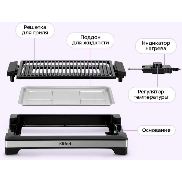 Электрогриль Kitfort КТ-4675