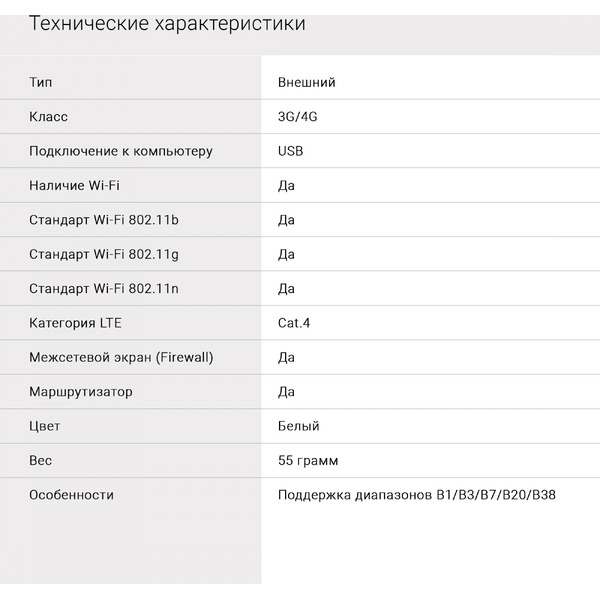 4G модем Digma WiFi DW1960 (белый)