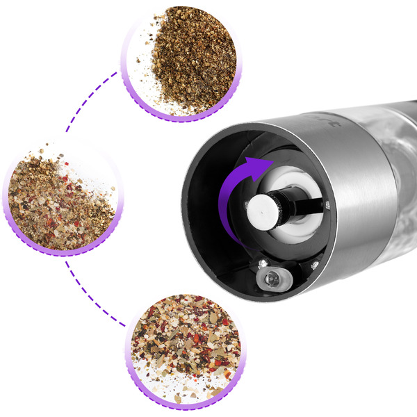 Набор автоматических мельниц для соли и перца Kitfort КТ-6007