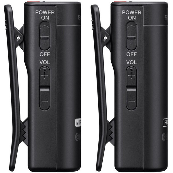 Микрофон-петля SONY ECM-AW4