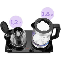 Чайный набор Kitfort КТ-6650
