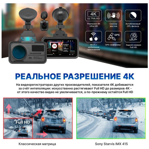 Видеорегистратор TrendVision TDR-725 Real 4K