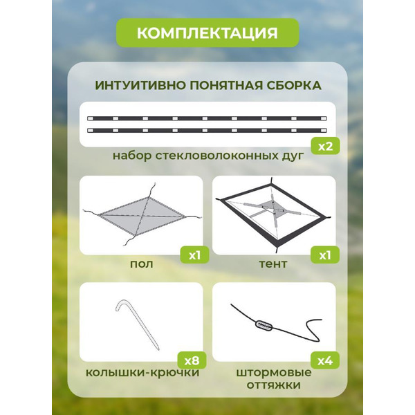 Палатка GetActive Chalet Green/Dark Grey (SWY-S02-GRDG)