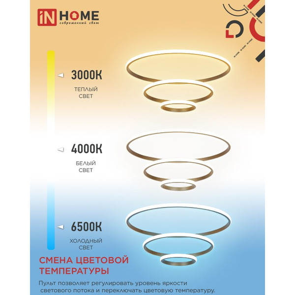 Светильник светодиодный IN HOME ESTETIKA RING-140RC-3GL (4690612062488)