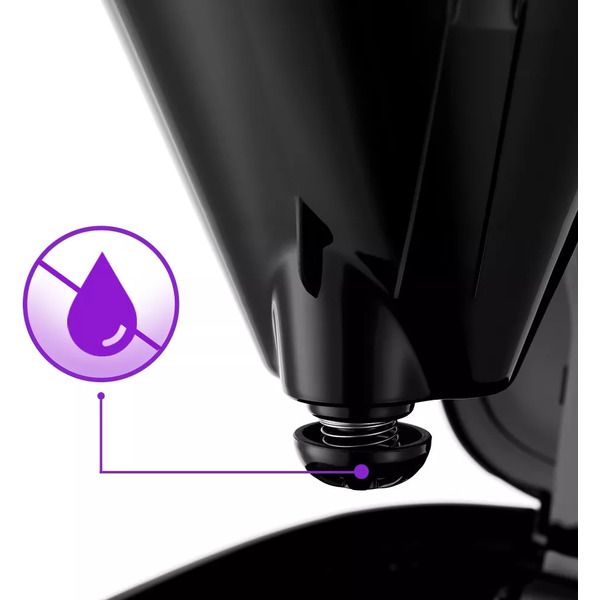 Кофеварка Kitfort KT-727