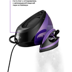 Паровая станция Kitfort KT-980