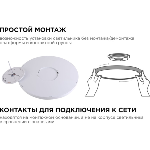 Светильник светодиодный накладной Apeyron 18-125 SPIN (белый)