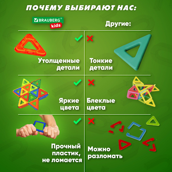 Магнитный конструктор Brauberg Kids Magnetic Blocks 665718