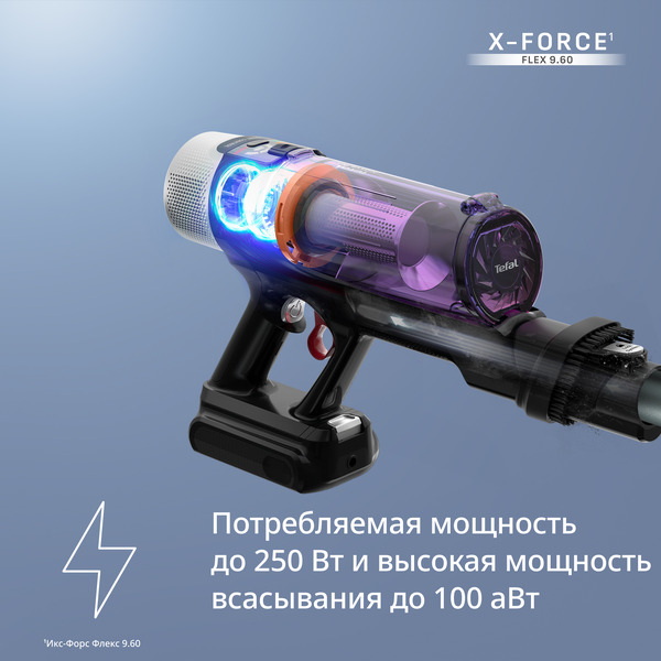 Пылесос вертикальный TEFAL TY2048F1