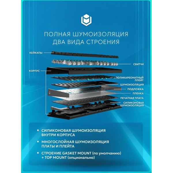 Клавиатура IO by Red Square Type 68 SE g3ms Sapphire V2 io252 (черный)
