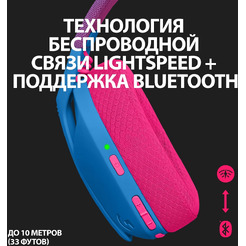 Наушники Logitech G435 (981-001062) синий