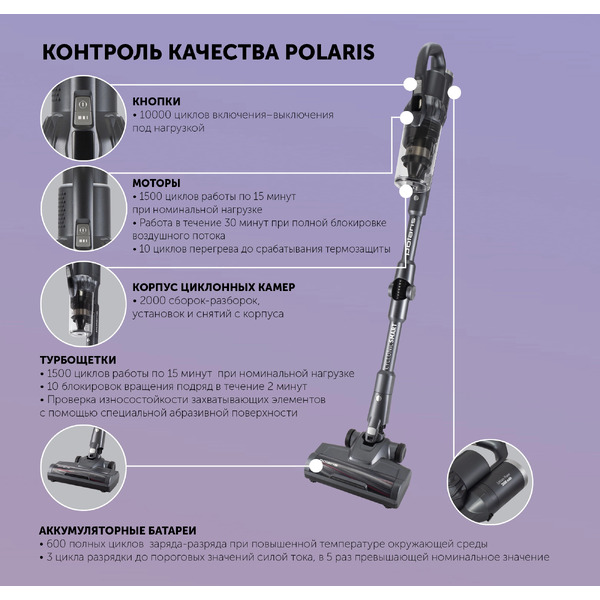 Пылесос портативный POLARIS PVCS 4070 WIFI IQ Home (Графитовый)