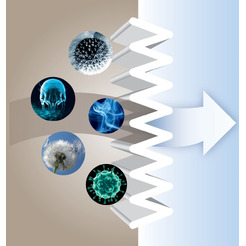 Аксессуар для пылесоса Bosch HEPA фильтр UltraAllergy BBZ156UF