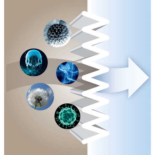 Аксессуар для пылесоса Bosch HEPA фильтр UltraAllergy BBZ156UF