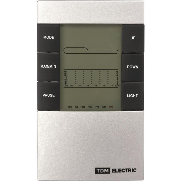 Метеостанция TDM Electric Климат 1 SQ4006-0001