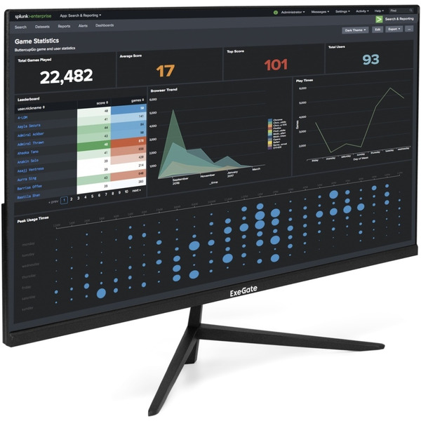 Монитор ExeGate ProSmart EZ2707CA EX297650RUS