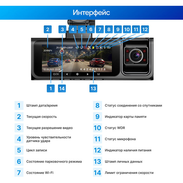 Видеорегистратор-GPS информатор (2в1) TrendVision Phantom 3CH GPS