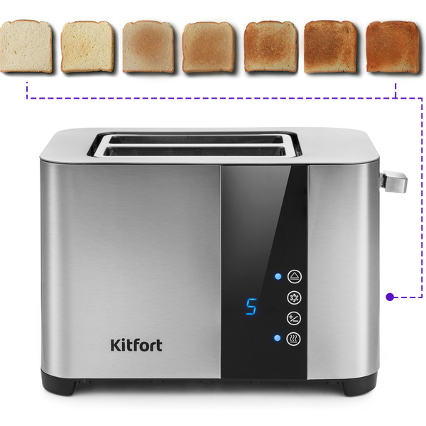 Тостер Kitfort KT-2047