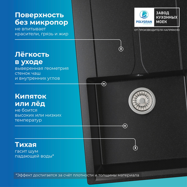 Кухонная мойка Polygran Gals 860 (черный)