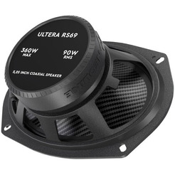 Автоакустика Neoline Ultera RS69