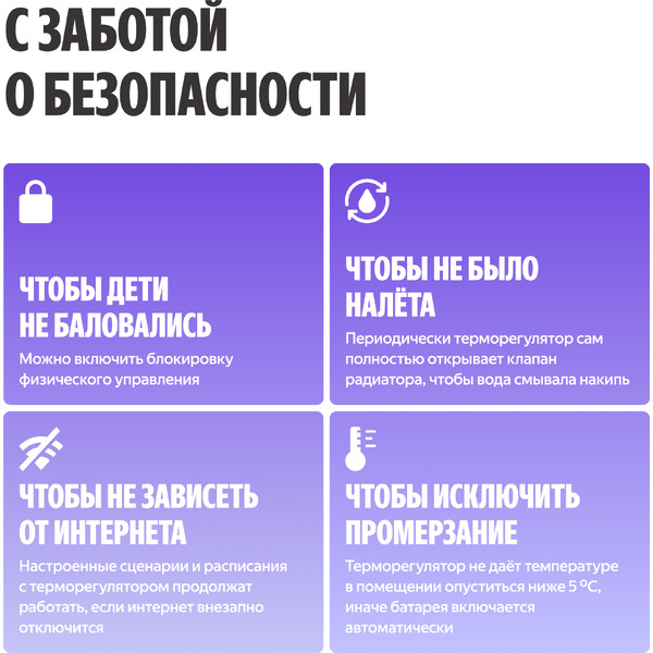 Умный терморегулятор для радиатора Яндекс YNDX-00518