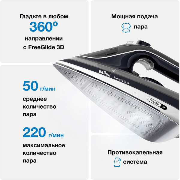 Утюг Braun TexStyle 5 SI 5188BK