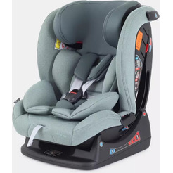 Детское автокресло Rant Matrix Active Line AY913 (зеленый)