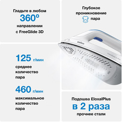 Парогенератор Braun IS3157BL