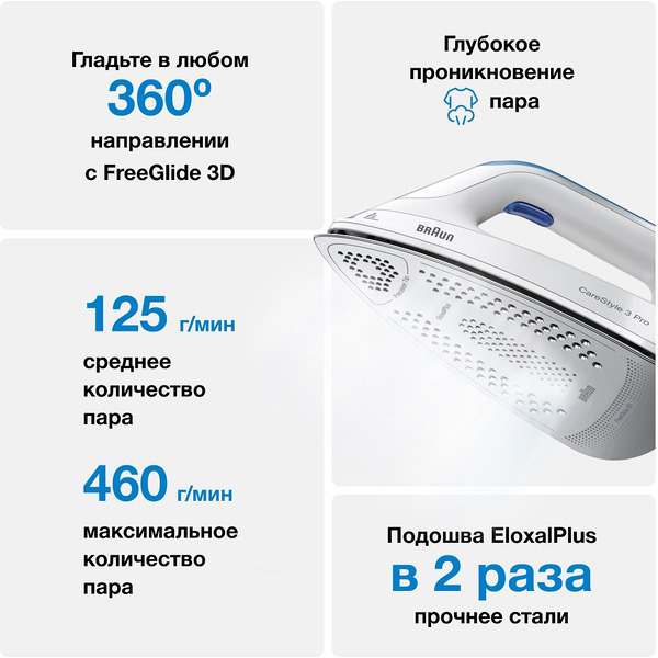 Парогенератор Braun IS3157BL