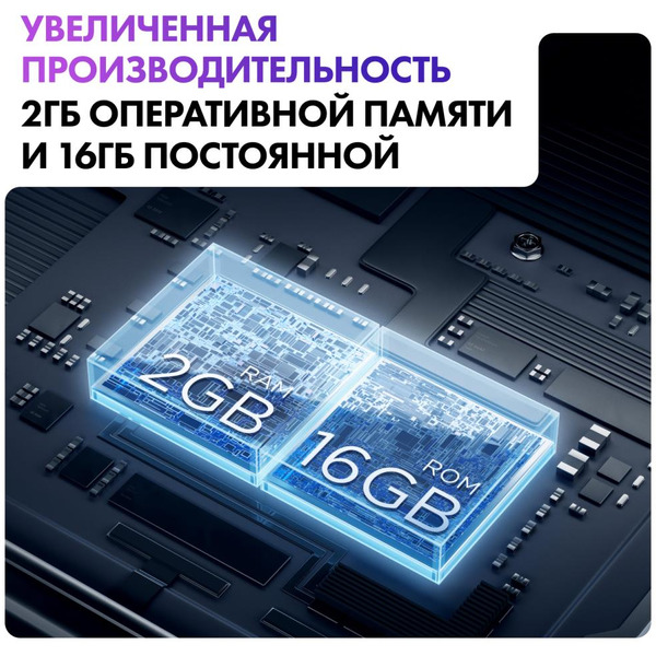 Телевизор Haier 43 Smart TV S2 Pro