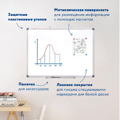 Доска магнитно-маркерная BRAUBERG 237554