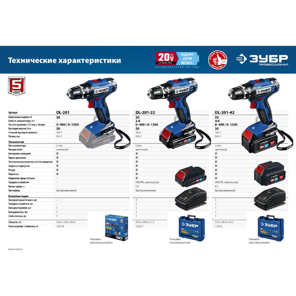 Дрель-шуруповерт Зубр Профессионал DL-201-22 (с 2-мя АКБ 2 Ач, кейс)