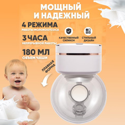 Молокоотсос электрический Solmax&Kids HP99187 (белый)