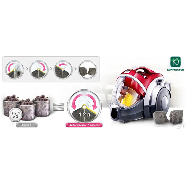 Пылесос LG VC83202UHA