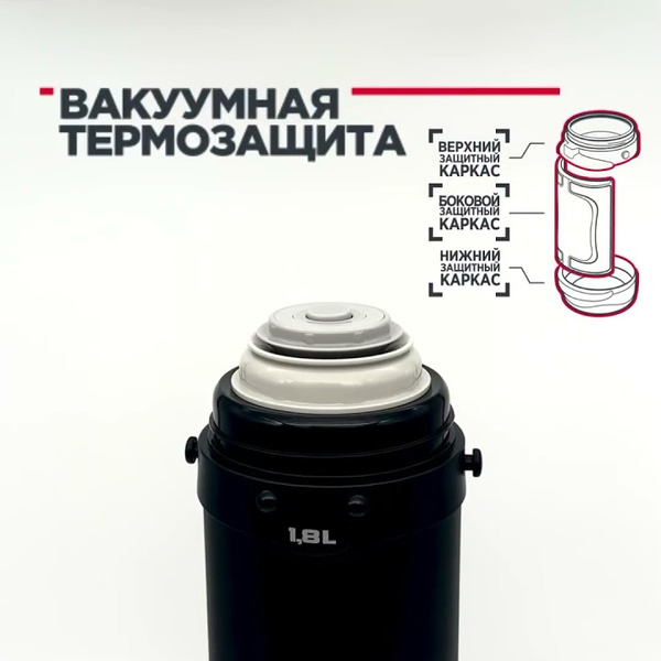 Термос VITAX Active Prime in travel VX-3419