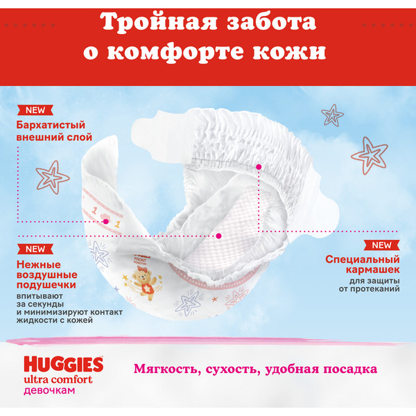 Детские одноразовые подгузники HUGGIES Ultra Comfort 5 Disney Girl (12-22кг) 84 шт.