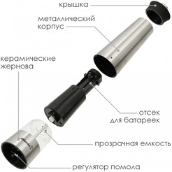 Мельница электрическая для специй Atlanta ATH-4613 (gray)