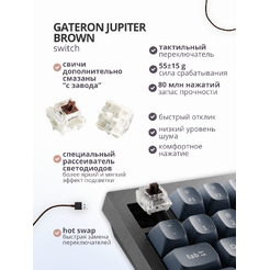 Клавиатура Keychron V3 Max V3M-D3 (Gateron Jupiter Brown)