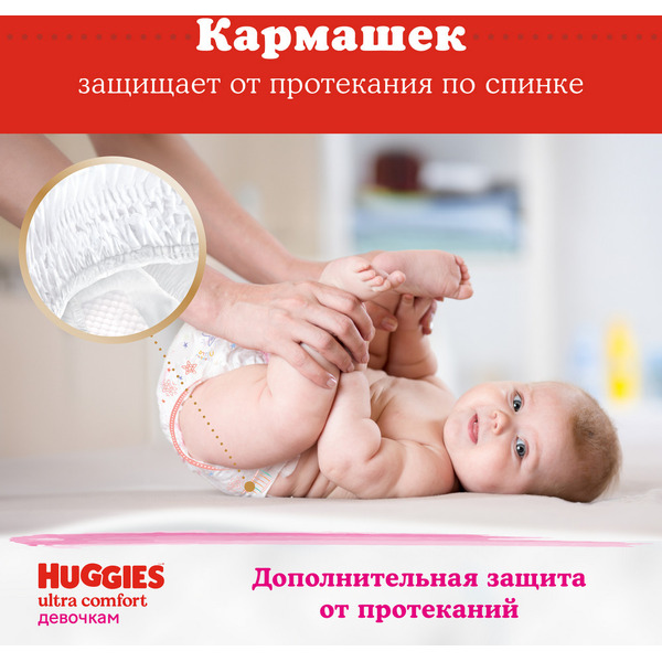 Детские одноразовые подгузники HUGGIES Ultra Comfort 5 Disney Girl (12-22кг) 84 шт.