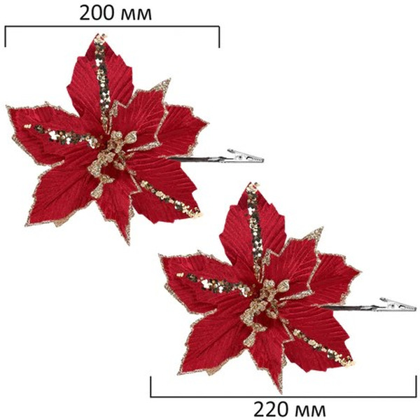 Шары елочные ЗОЛОТАЯ СКАЗКА Burgundy Style 592591 (бордо)