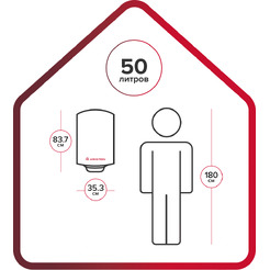 Водонагреватель Ariston PRO1 R INOX ABS 50 V SLIM 2K