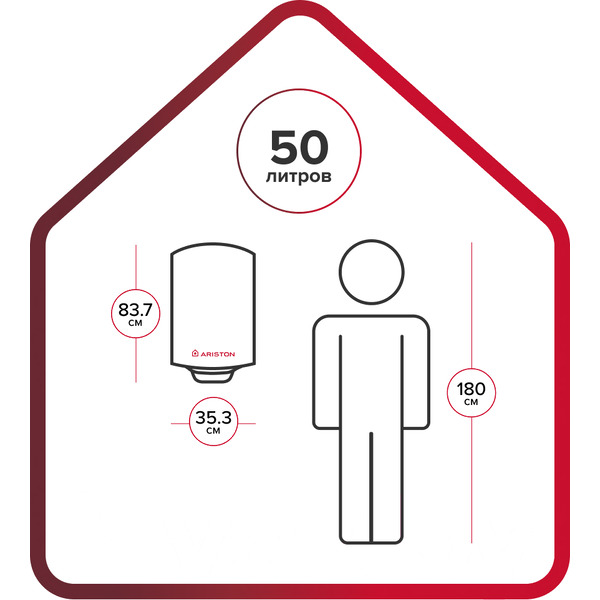 Водонагреватель Ariston PRO1 R INOX ABS 50 V SLIM 2K