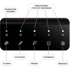 Электрогриль Kitfort КТ-4601